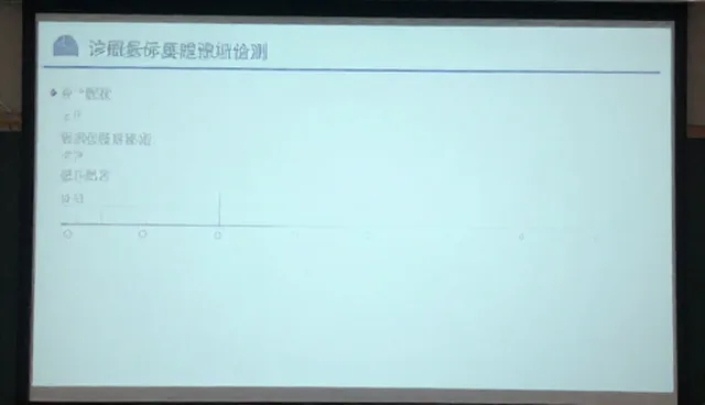 如何有效推进战略规划中的进度把控